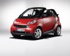 Caratteristiche Smart Fortwo Cabrio 2015